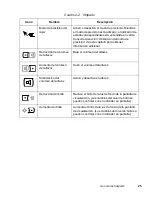 Preview for 193 page of Fujitsu Stylistic LT C-500 User Manual