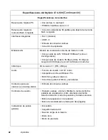 Preview for 210 page of Fujitsu Stylistic LT C-500 User Manual