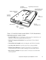 Preview for 227 page of Fujitsu Stylistic LT C-500 User Manual