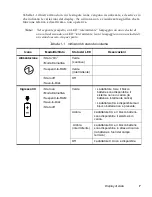 Preview for 229 page of Fujitsu Stylistic LT C-500 User Manual