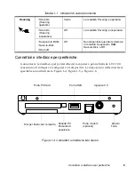 Preview for 231 page of Fujitsu Stylistic LT C-500 User Manual