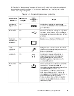 Preview for 233 page of Fujitsu Stylistic LT C-500 User Manual