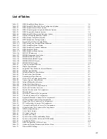 Preview for 7 page of Fujitsu stylistic lt Reference Manual