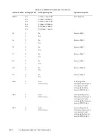 Preview for 42 page of Fujitsu stylistic lt Reference Manual