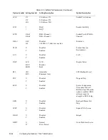 Preview for 44 page of Fujitsu stylistic lt Reference Manual