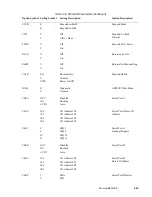 Preview for 45 page of Fujitsu stylistic lt Reference Manual