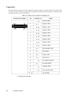 Preview for 70 page of Fujitsu stylistic lt Reference Manual