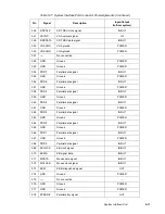 Preview for 79 page of Fujitsu stylistic lt Reference Manual