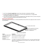 Предварительный просмотр 87 страницы Fujitsu Stylistic M532 User Manual