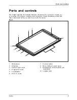 Preview for 13 page of Fujitsu STYLISTIC M702 Operating Manual