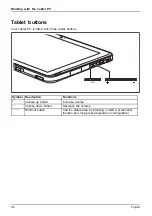 Preview for 34 page of Fujitsu STYLISTIC Q507 Operating Manual