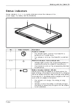 Preview for 25 page of Fujitsu STYLISTIC Q509 Operating Manual