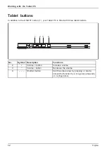 Preview for 34 page of Fujitsu STYLISTIC Q509 Operating Manual