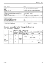 Preview for 85 page of Fujitsu STYLISTIC Q509 Operating Manual