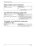 Preview for 72 page of Fujitsu stylistic q555 Operating Manual