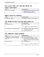 Preview for 74 page of Fujitsu stylistic q555 Operating Manual