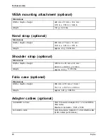 Preview for 82 page of Fujitsu stylistic q555 Operating Manual