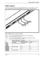 Preview for 41 page of Fujitsu Stylistic Q572 Operating Manual