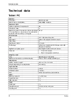 Preview for 80 page of Fujitsu Stylistic Q572 Operating Manual