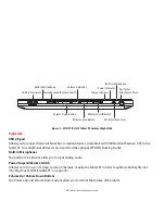 Preview for 21 page of Fujitsu Stylistic Q572 User Manual