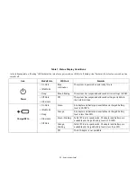 Preview for 24 page of Fujitsu Stylistic Q572 User Manual