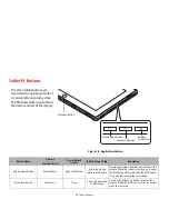 Preview for 36 page of Fujitsu Stylistic Q572 User Manual