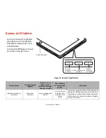 Preview for 157 page of Fujitsu Stylistic Q572 User Manual