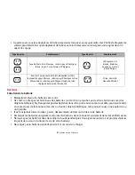 Preview for 204 page of Fujitsu Stylistic Q572 User Manual