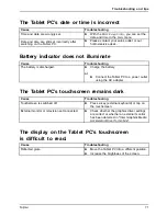 Preview for 73 page of Fujitsu STYLISTIC Q584 Instruction Manual