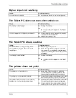 Preview for 75 page of Fujitsu STYLISTIC Q584 Instruction Manual