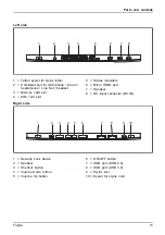 Preview for 15 page of Fujitsu stylistic q616 Operating Manual