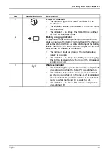 Preview for 27 page of Fujitsu stylistic q616 Operating Manual