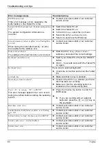 Preview for 82 page of Fujitsu stylistic q616 Operating Manual