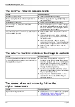 Preview for 76 page of Fujitsu STYLISTIC Q665 Operating Manual