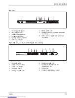 Предварительный просмотр 15 страницы Fujitsu STYLISTIC Q736 Operating Manual