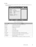 Предварительный просмотр 30 страницы Fujitsu Stylistic ST4000 Series Technical Reference Manual