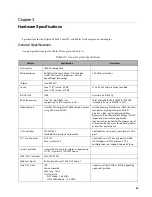 Предварительный просмотр 32 страницы Fujitsu Stylistic ST4000 Series Technical Reference Manual