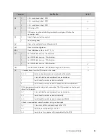 Предварительный просмотр 64 страницы Fujitsu Stylistic ST4000 Series Technical Reference Manual