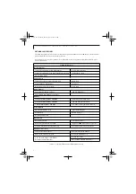 Предварительный просмотр 13 страницы Fujitsu Stylistic ST5000 Series User Manual