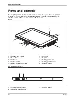 Предварительный просмотр 12 страницы Fujitsu STYLISTIC V535 Operating Manual