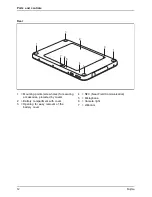 Предварительный просмотр 14 страницы Fujitsu STYLISTIC V535 Operating Manual