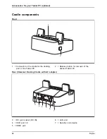 Предварительный просмотр 46 страницы Fujitsu STYLISTIC V535 Operating Manual