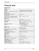 Предварительный просмотр 78 страницы Fujitsu STYLISTIC V535 Operating Manual