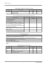 Предварительный просмотр 6 страницы Fujitsu Supercomputer PRIMEHPC FX700 Operating Manual