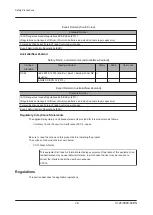 Preview for 9 page of Fujitsu Supercomputer PRIMEHPC FX700 Upgrade And Maintenance Manual