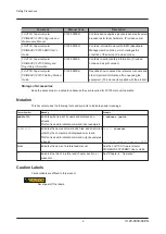 Preview for 11 page of Fujitsu Supercomputer PRIMEHPC FX700 Upgrade And Maintenance Manual