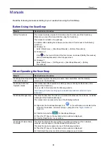 Preview for 9 page of Fujitsu SV600 Basic Operation Manual