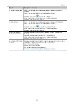 Preview for 11 page of Fujitsu SV600 Basic Operation Manual