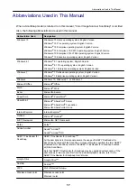 Preview for 17 page of Fujitsu SV600 Basic Operation Manual