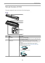 Предварительный просмотр 80 страницы Fujitsu SV600 Basic Operation Manual